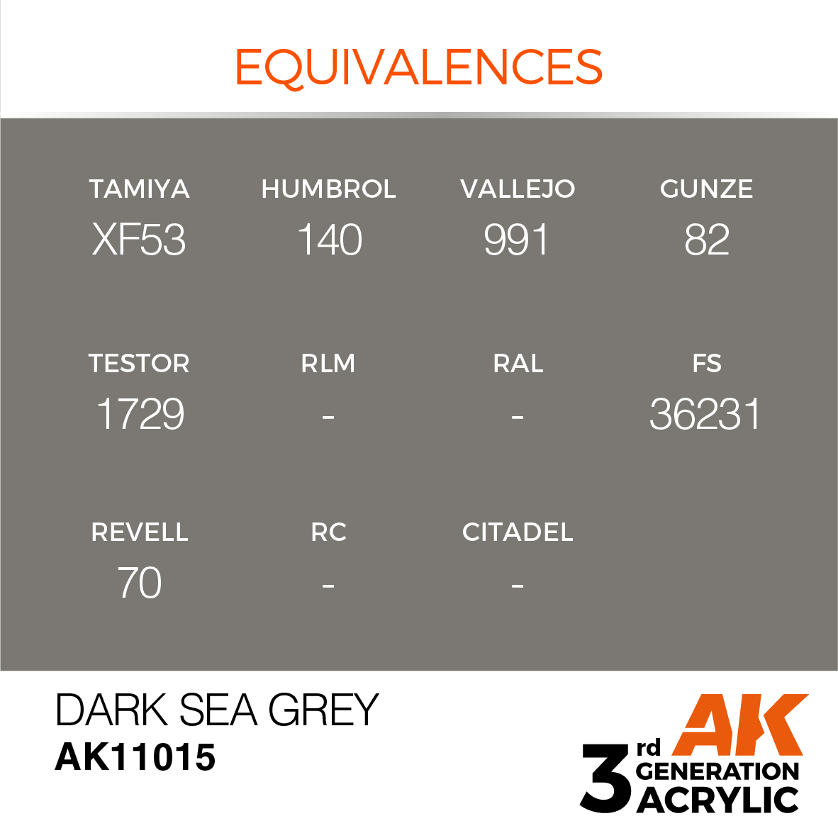 AK 3GEN Standard - Dark Sea Grey - AK11015