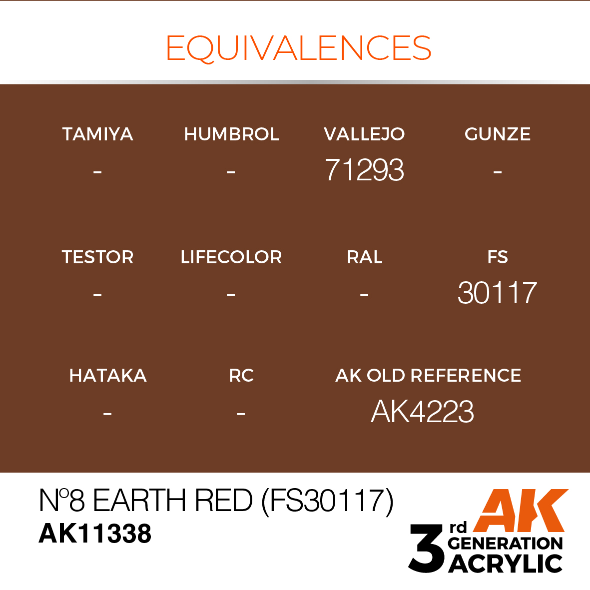 AK 3GEN AFV - N°8 Earth Red (FS30117) - AK11338