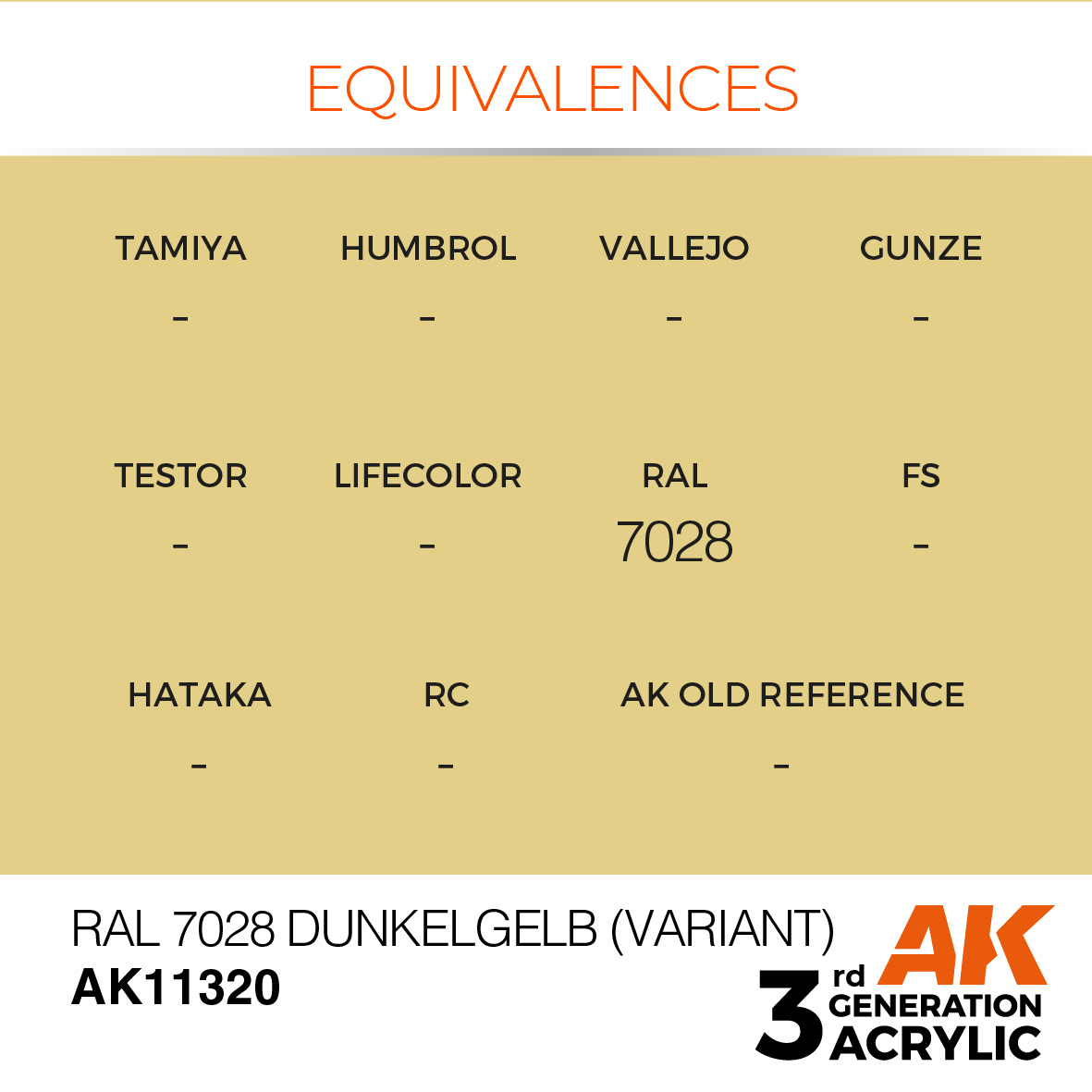 AK 3GEN AFV - RAL 7028 Dunkelgelb (Variant) - AK11320