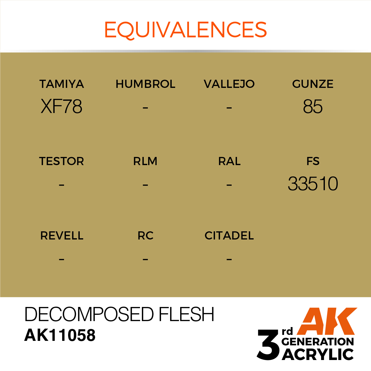 AK 3GEN Standard - Decomposed Flesh - AK11058