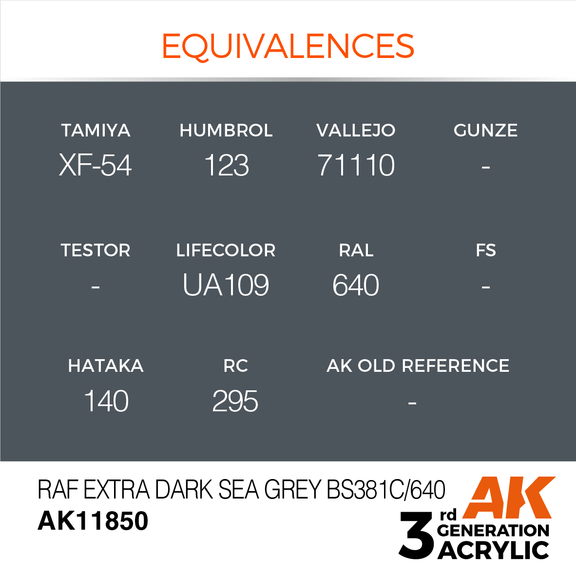 AK 3GEN Air - RAF Extra Dark Sea Grey BS381C/640 - AK11850