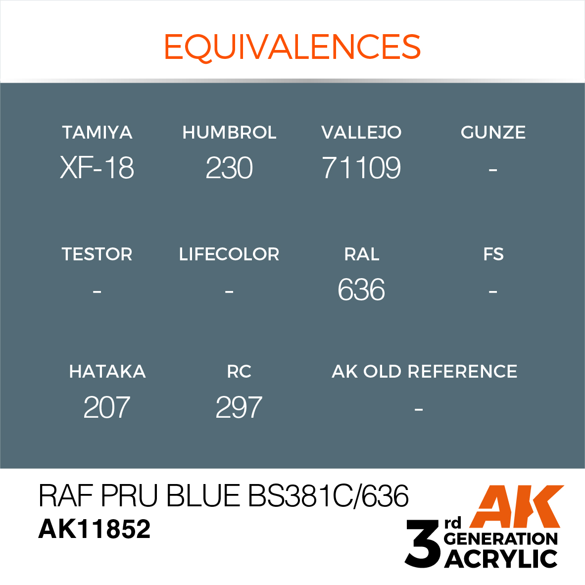 AK 3GEN Air - RAF PRU Blue BS381C/636 - AK11852