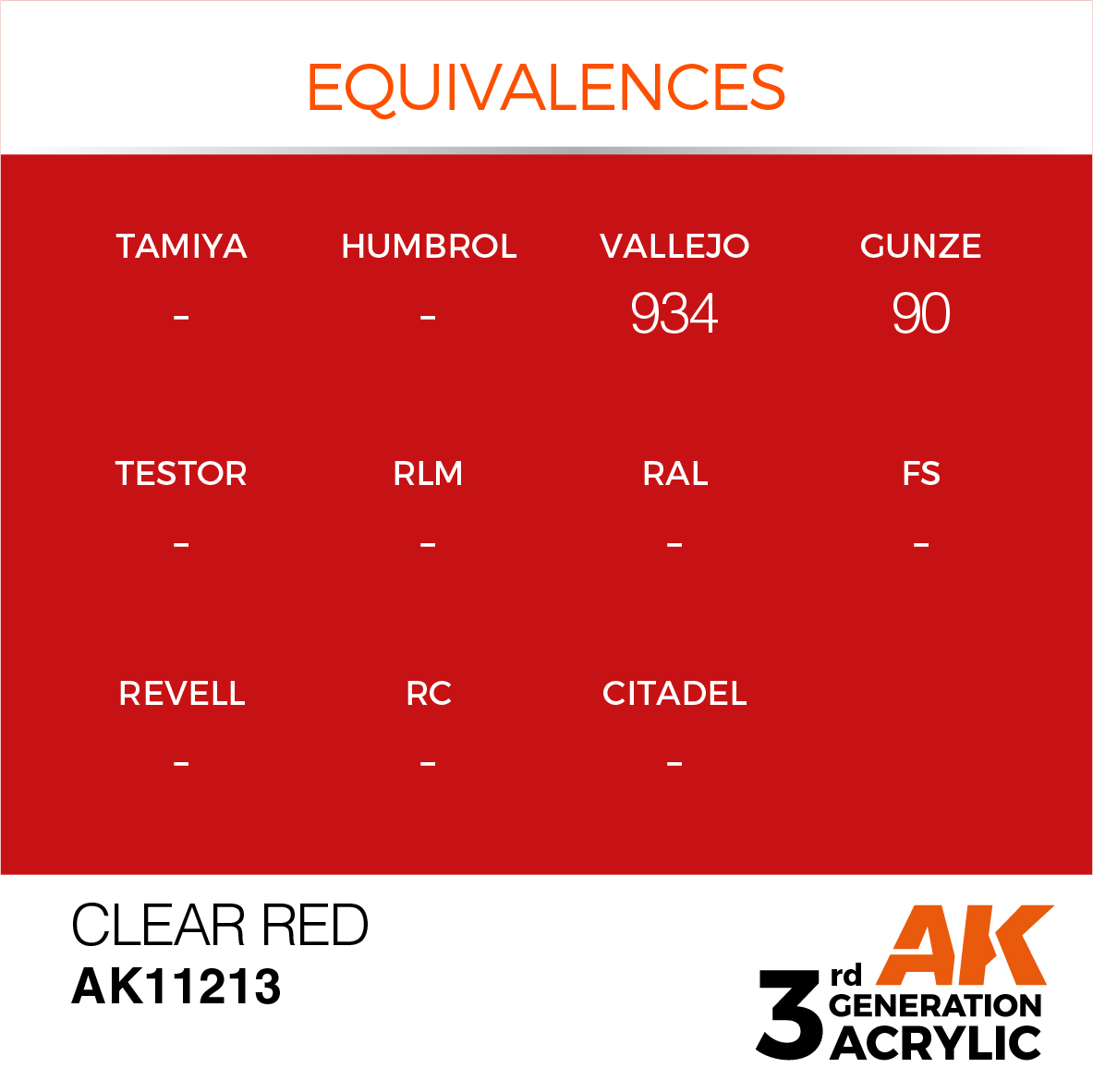 AK 3GEN Standard - Clear Red - AK11213