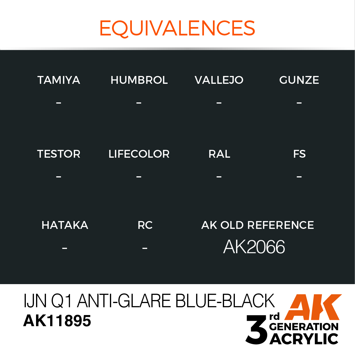 AK 3GEN Air - IJN Q1 Anti-Glaure Blue-Black - AK11895