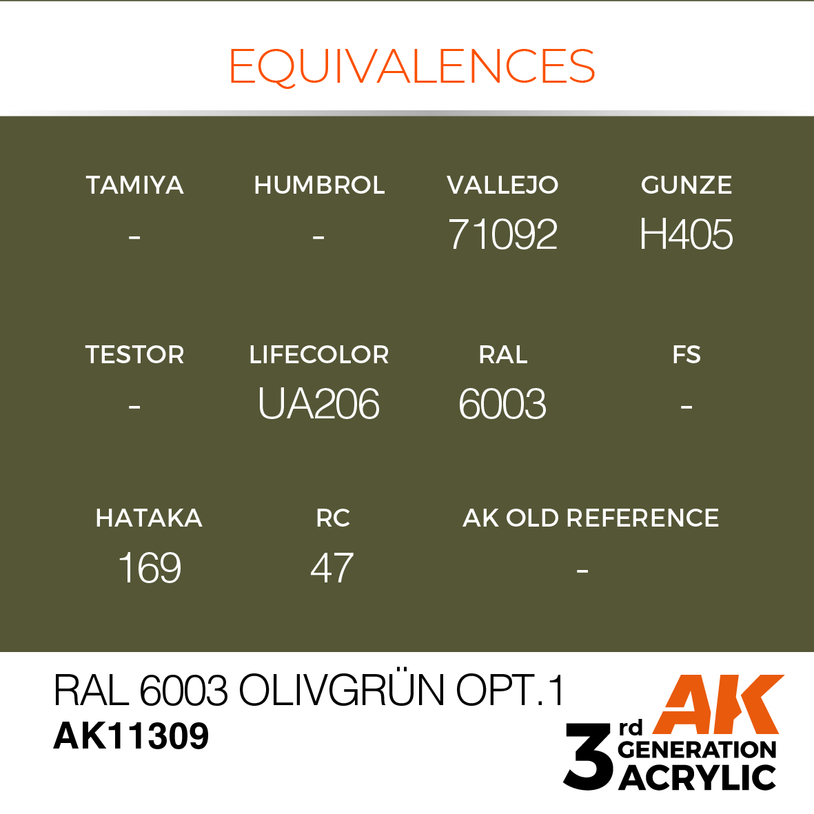 AK 3GEN AFV - RAL 6003 Olivgrün Opt.1 - AK11309