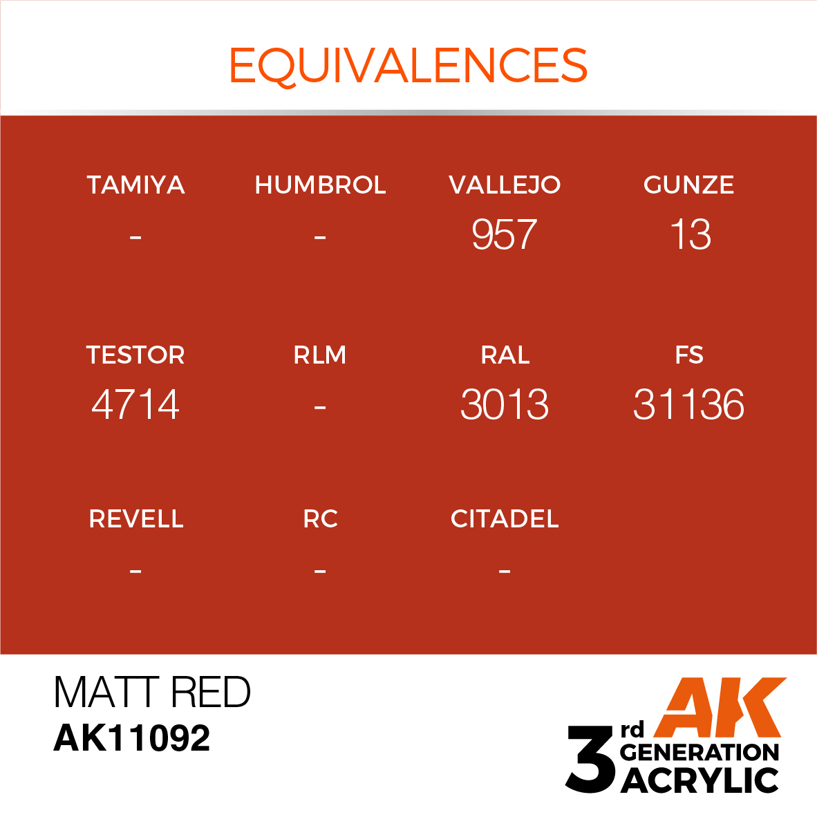 AK 3GEN Standard - Matt Red - AK11092