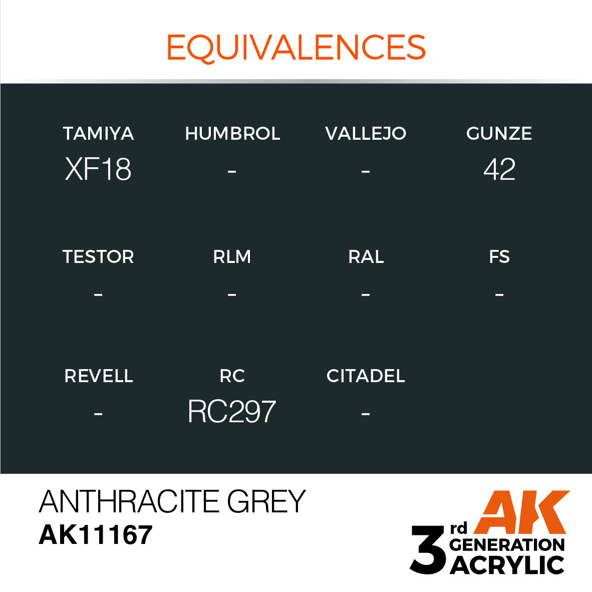 AK 3GEN Standard - Anthracite Grey - AK11167