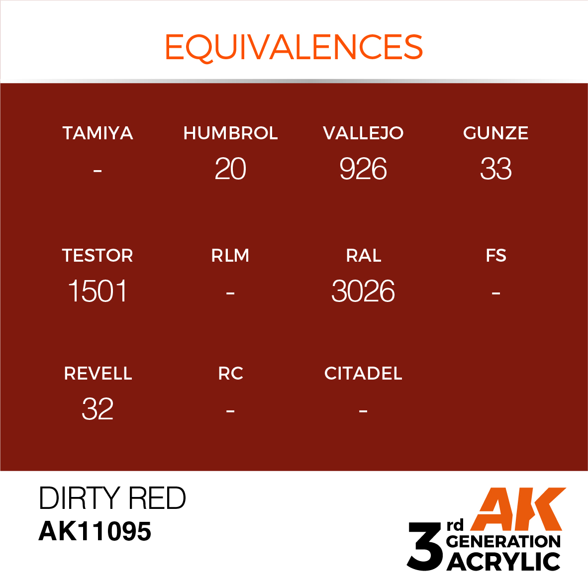 AK 3GEN Standard - Dirty Red - AK11095