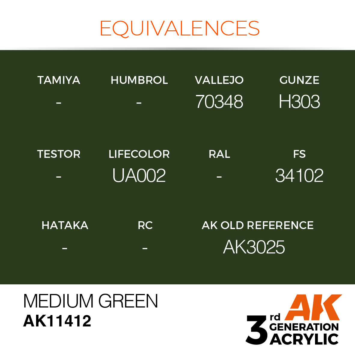 AK 3GEN Figures - Medium Green - AK11412