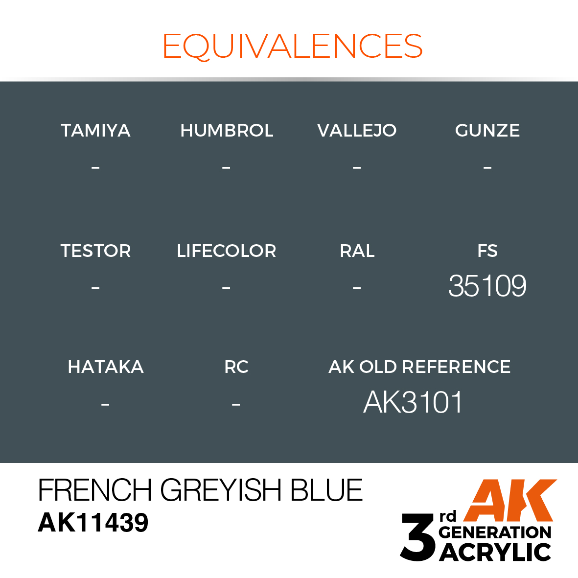 AK 3GEN Figures - French Greyish Blue - AK11439