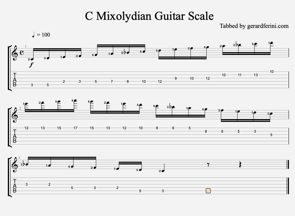C mixolydian scale for guitar, mixolydian scale