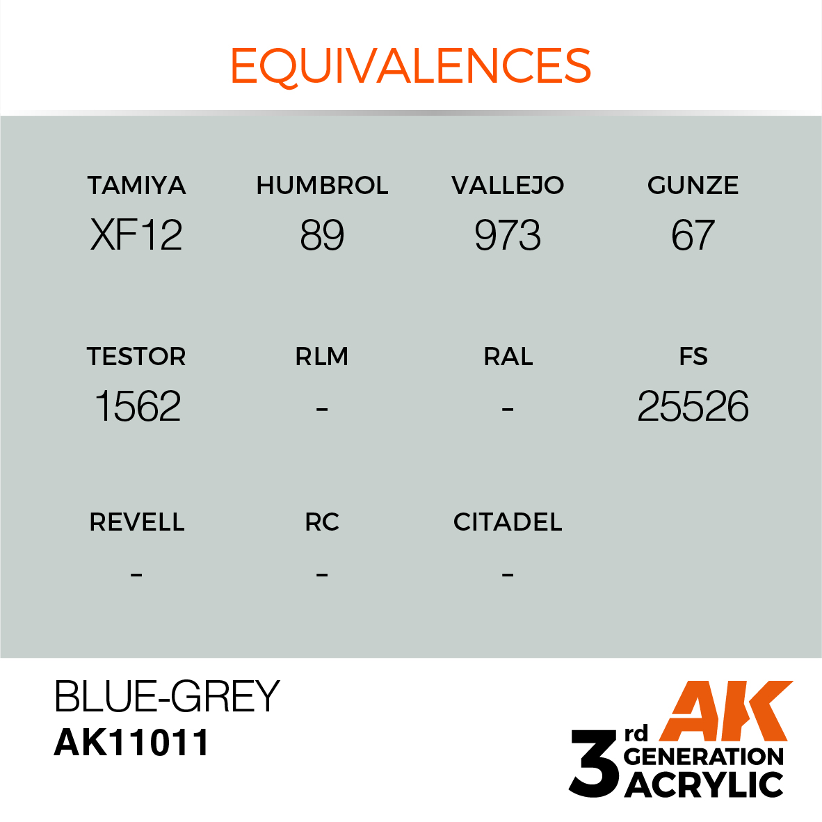 AK 3GEN Standard - Blue Grey - AK11011