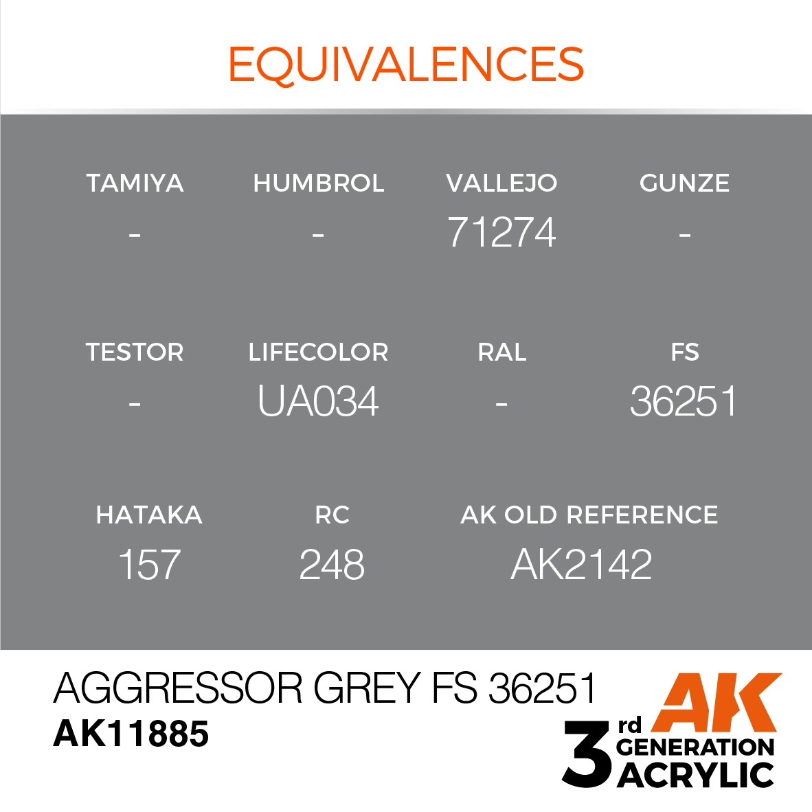 AK 3GEN Air - Aggressor Grey FS 36251 - AK11885