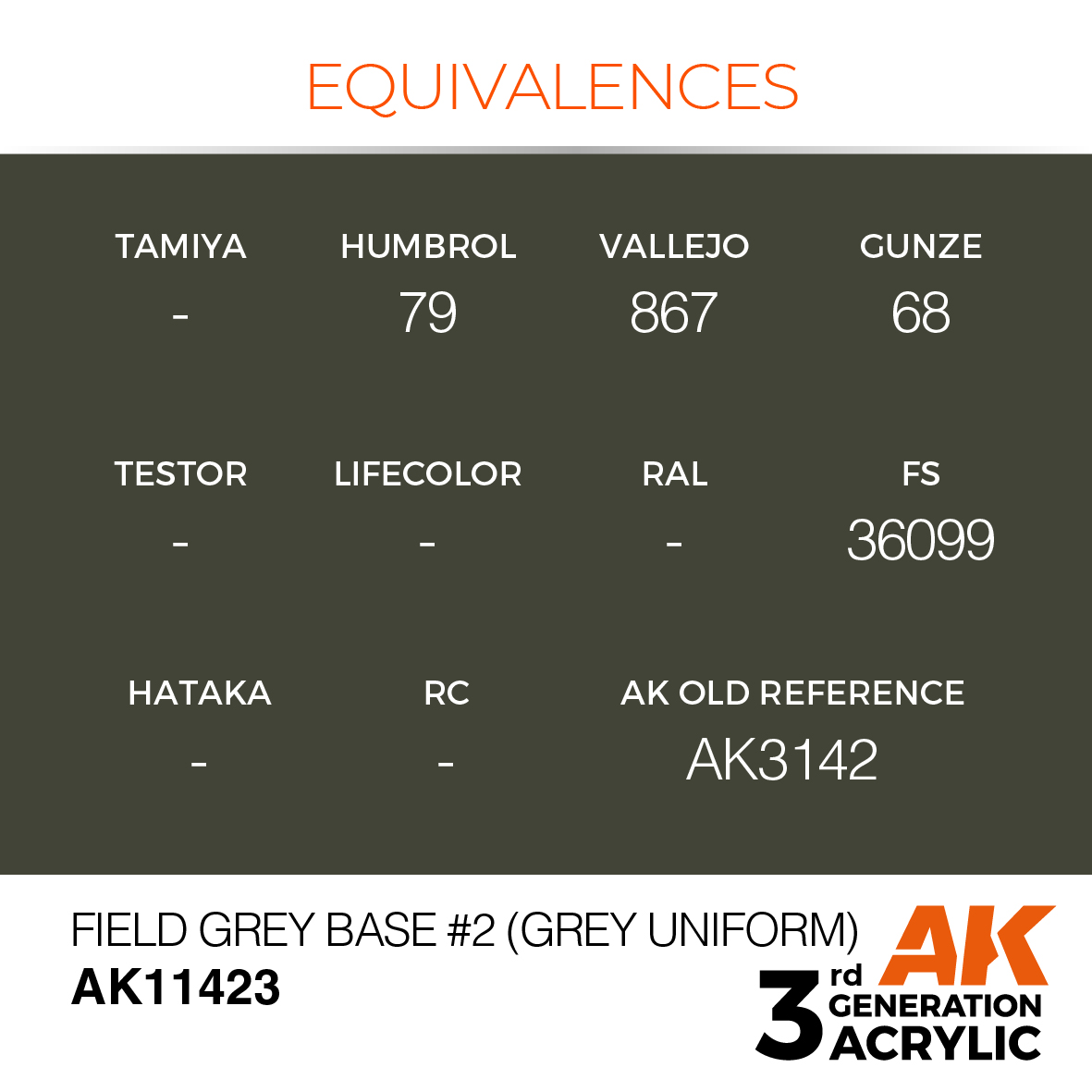 AK 3GEN Figures - Field Grey Base #2 (Grey Uniform) - AK11423