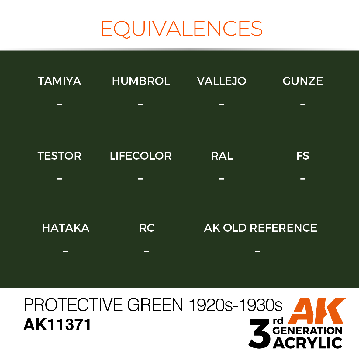 AK 3GEN AFV - Protective Green 1920s-1930s - AK11371