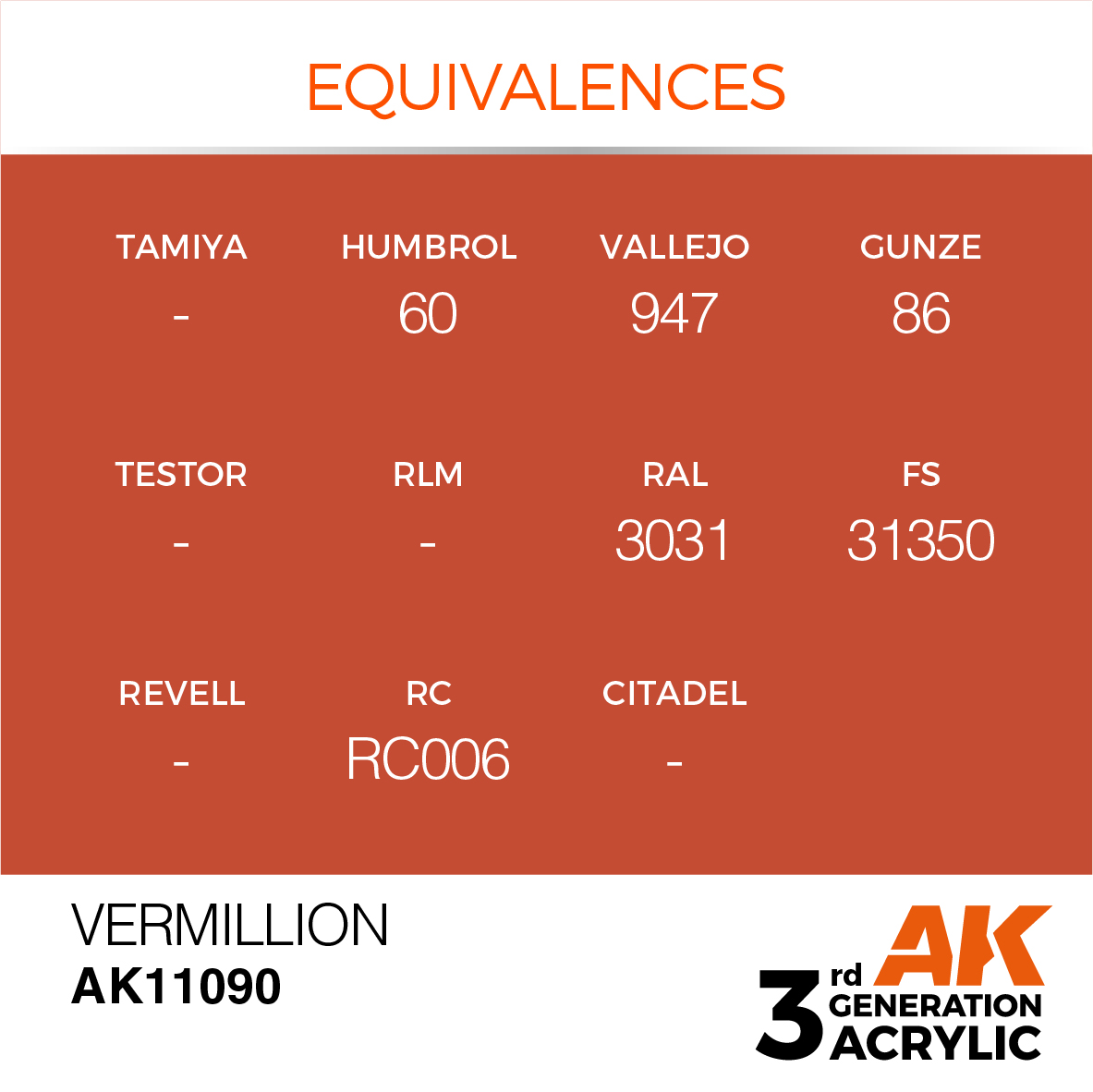 AK 3GEN Standard - Vermillion - AK11090