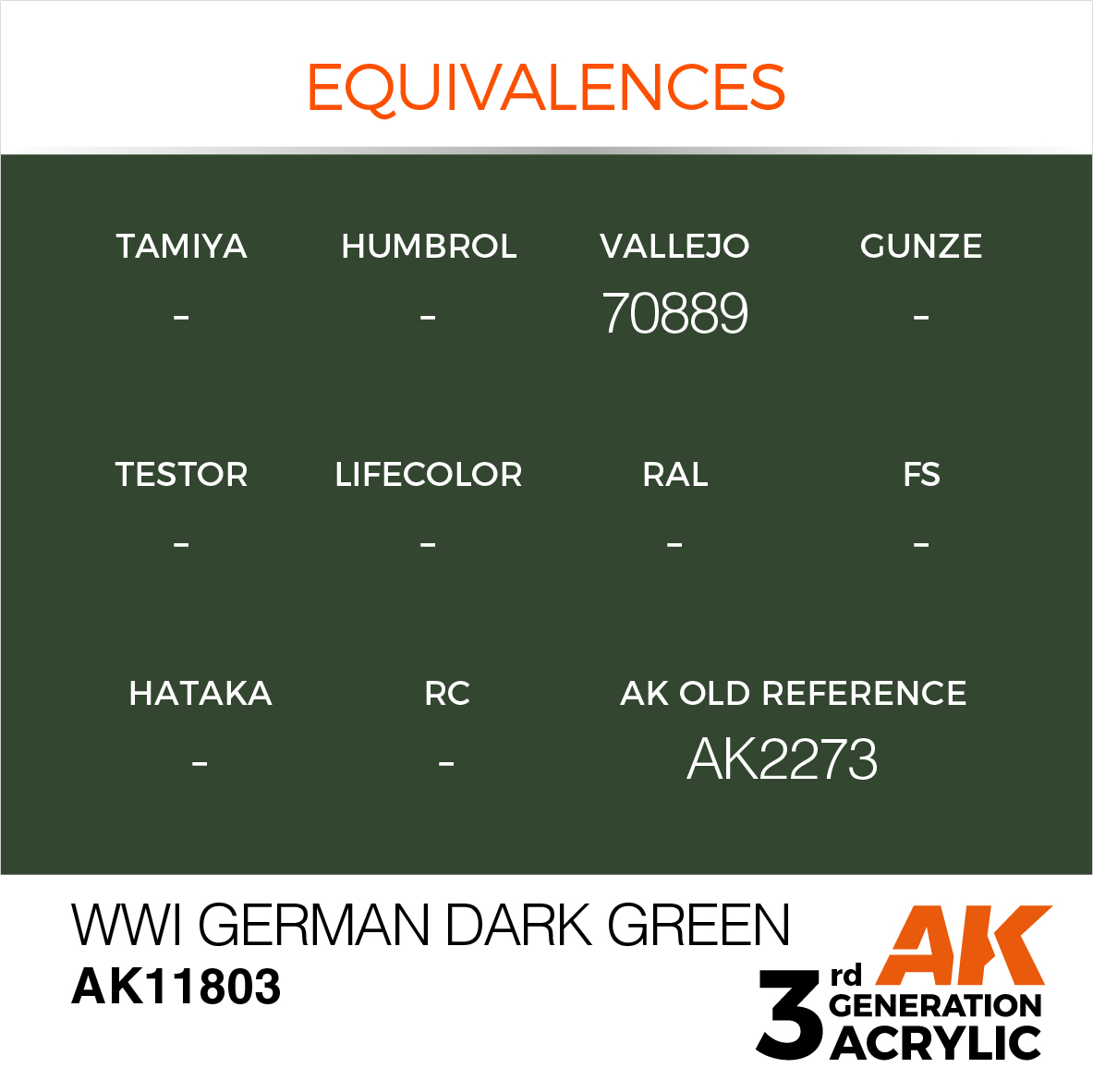 AK 3GEN Air - WWI German Dark Green - AK11803