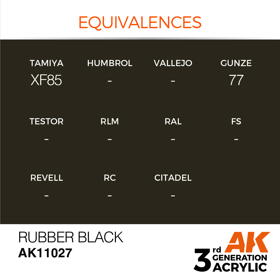 AK 3GEN Standard - Rubber Black - AK11027