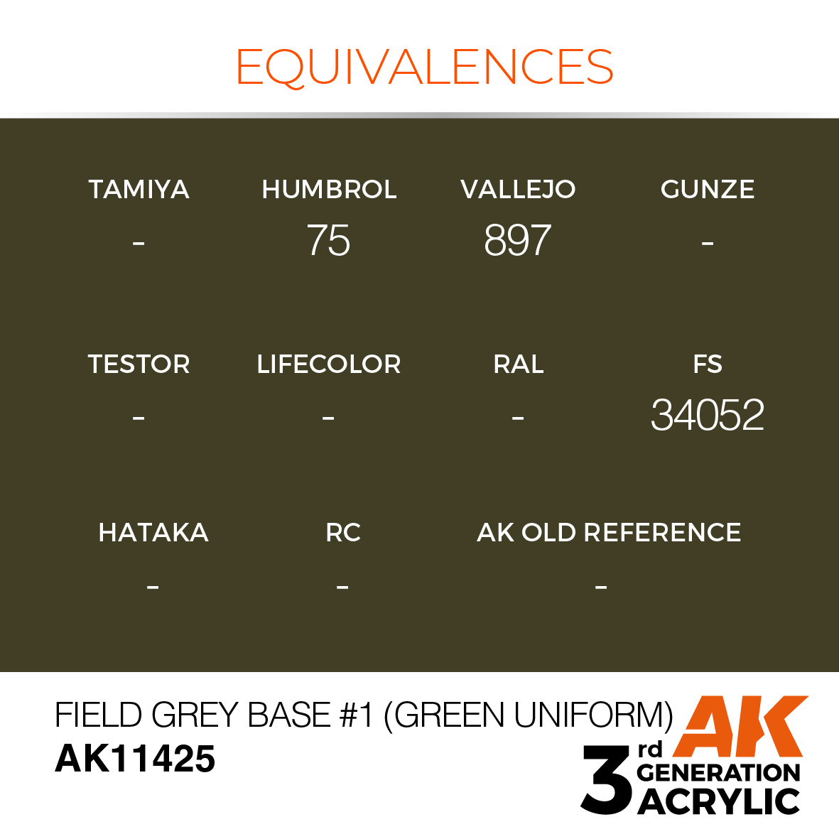 AK 3GEN Figures - Field Green Base #1 (Green Uniform) - AK11425