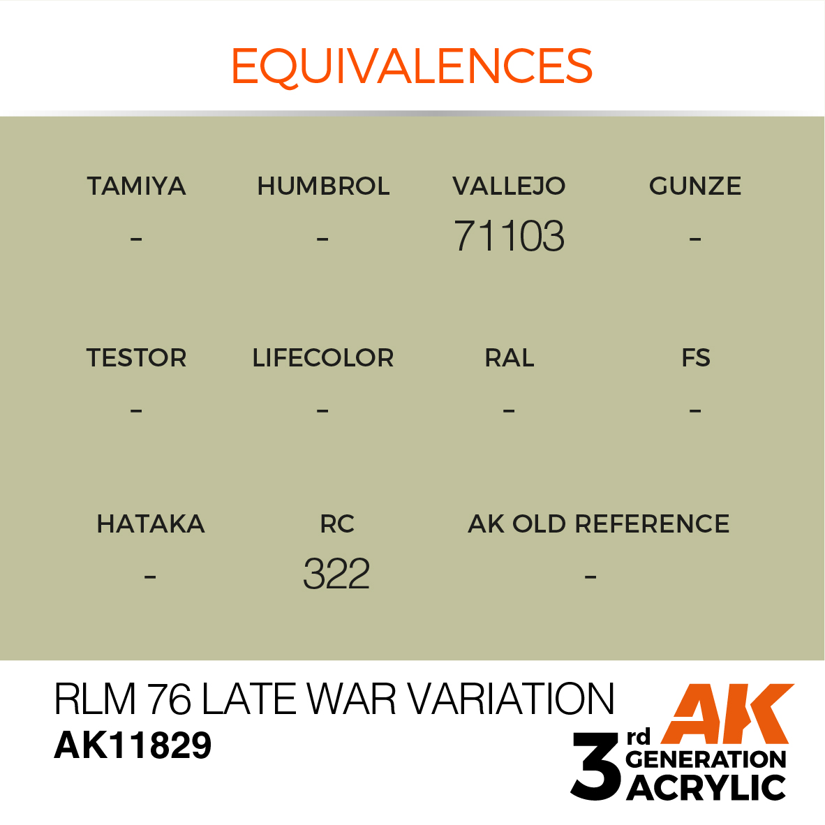 AK 3GEN Air - RLM 76 Late War Variation - AK11829