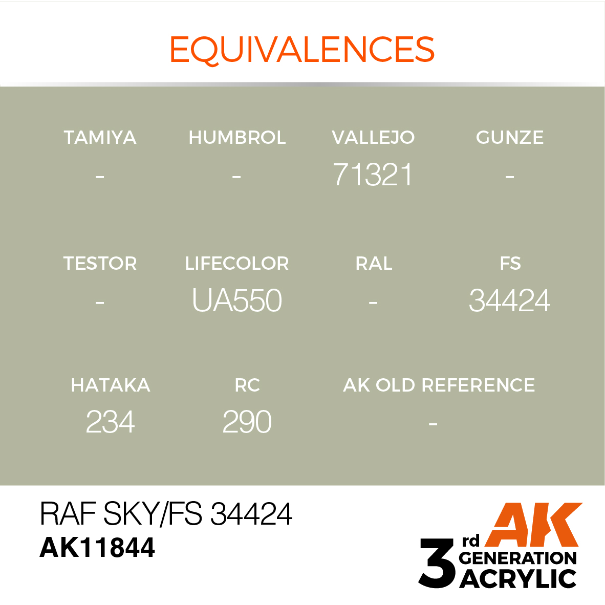 AK 3GEN Air - RAF Sky FS 34424 - AK11844