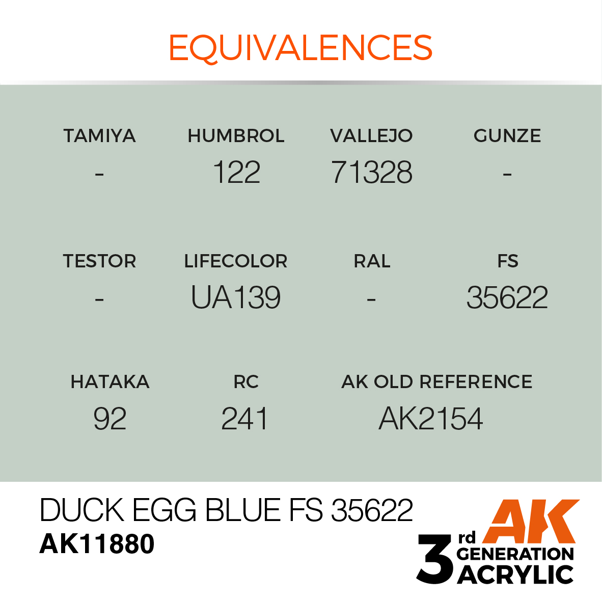 AK 3GEN Air - Duck Egg Blue FS 35622 - AK11880