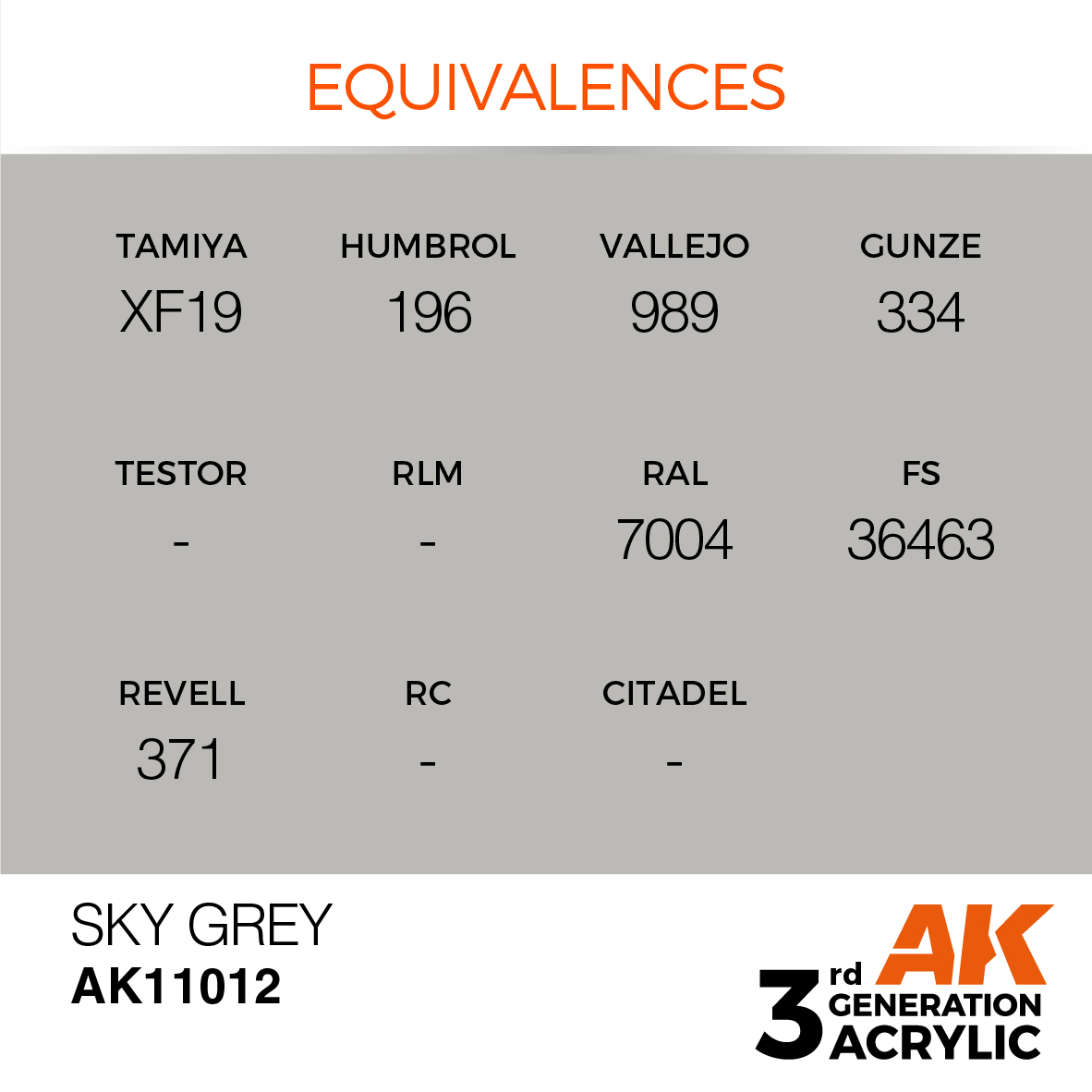 AK 3GEN Standard - Sky Grey FS 36463 - AK11012