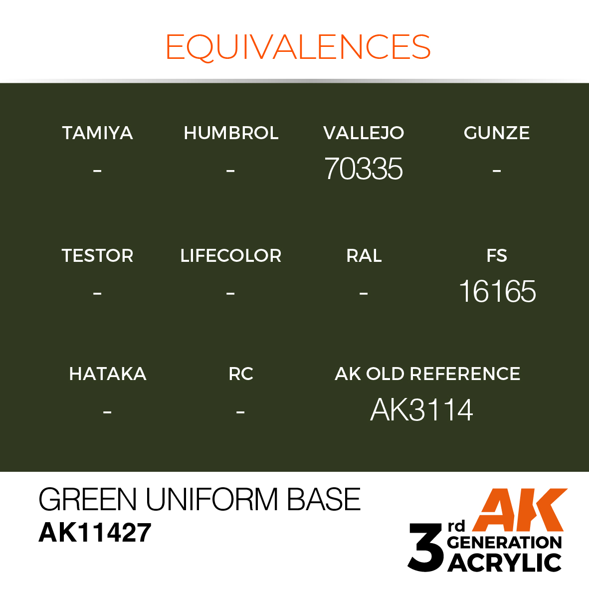 AK 3GEN Figures - Green Uniform Base - AK11427