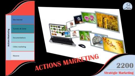 e-learning PowerPoint sur Les phases des Actions Marketing