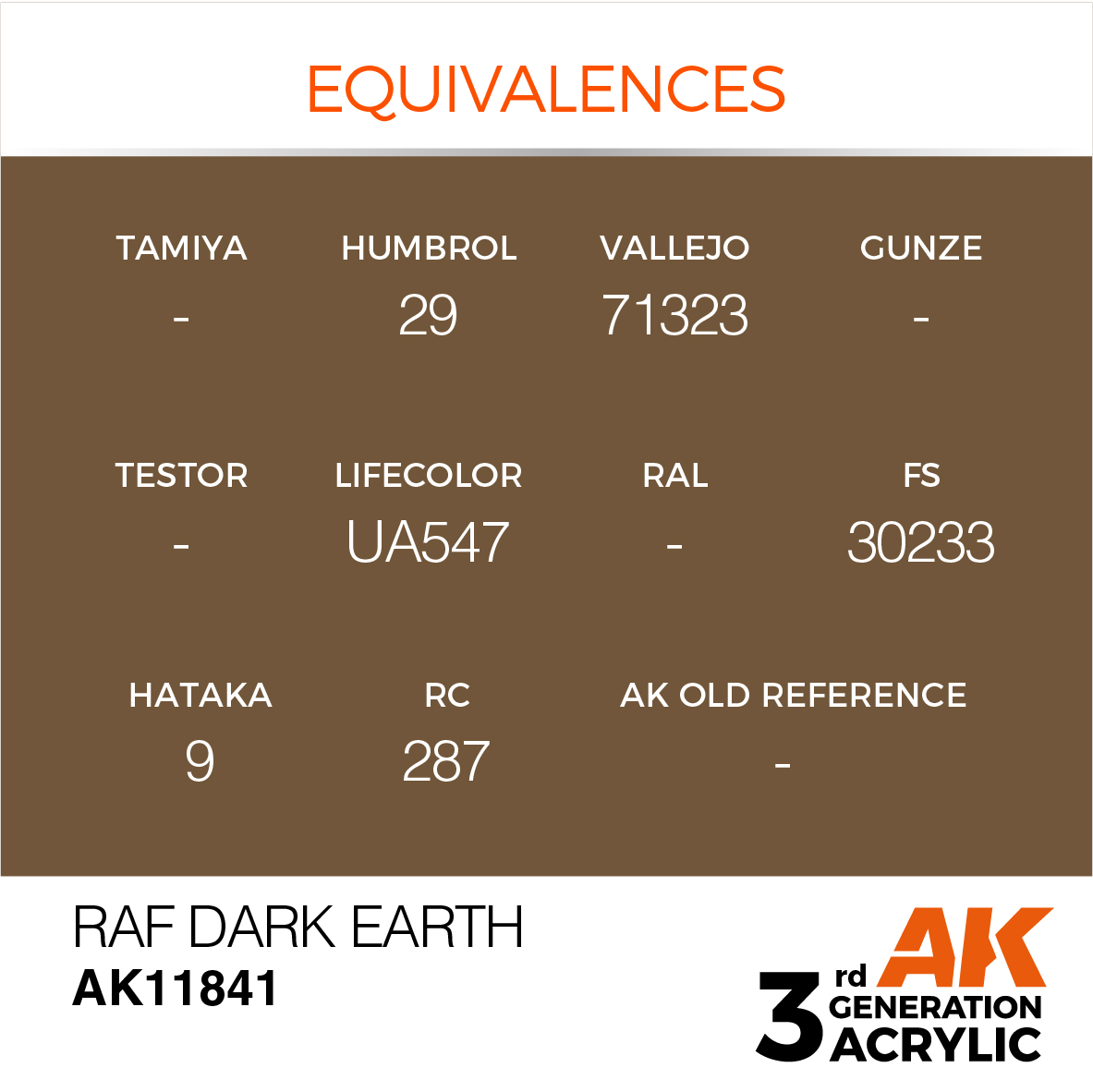 AK 3GEN Air - RAF Dark Earth - AK11841