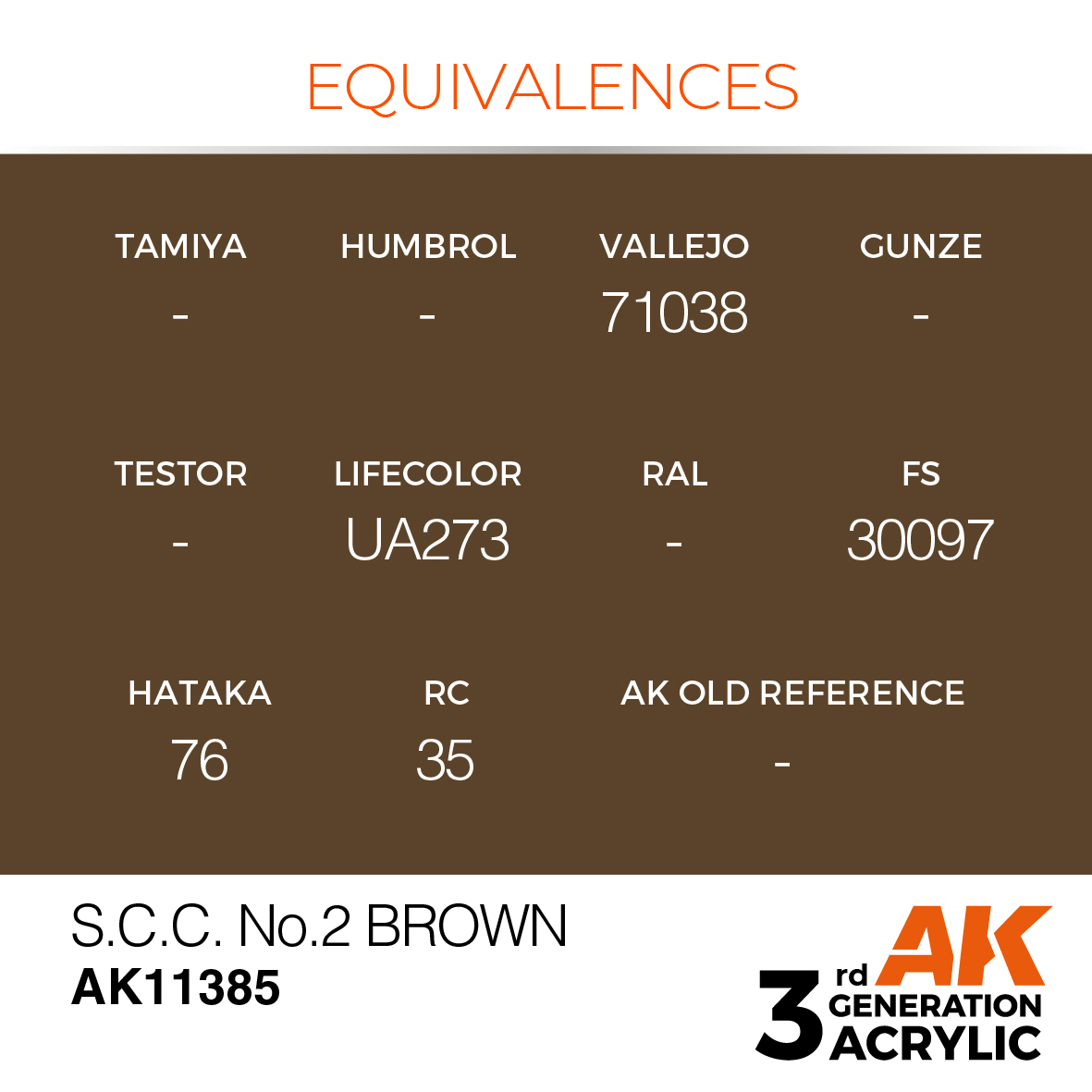 AK 3GEN AFV - S.C.C. No.2 Brown - AK11385