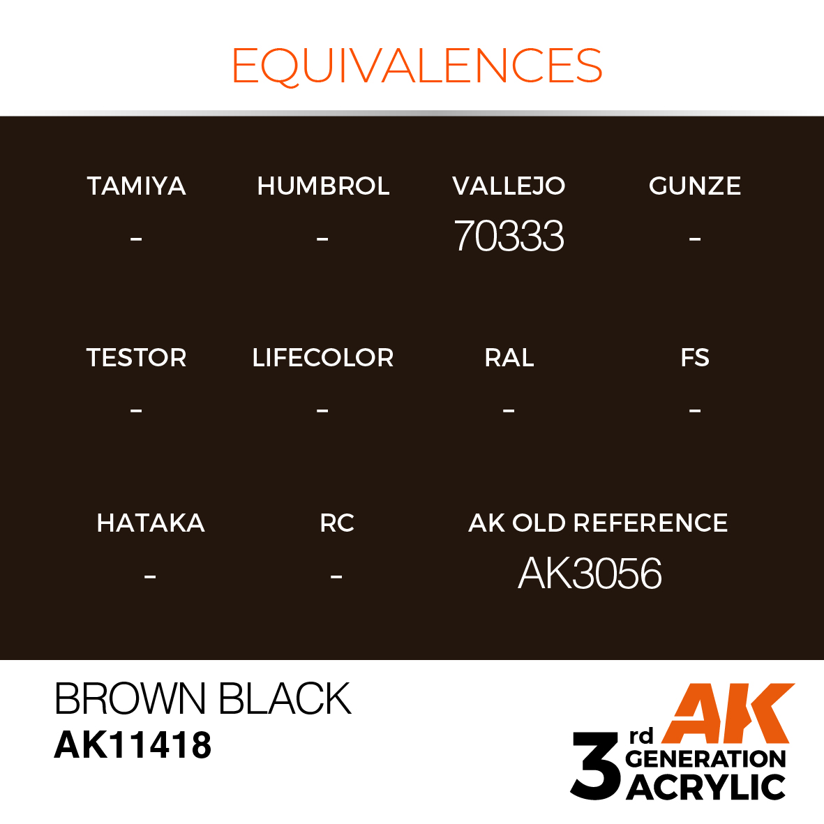 AK 3GEN Figures - Brown Black - AK11418